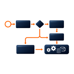 BPMN Güvenlik Otomasyonu