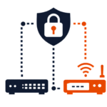 5651 uyumlu wifi güvenliği